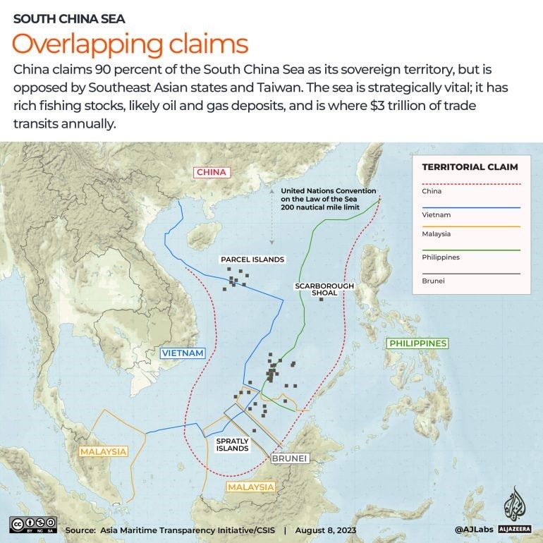 Территориальные претензии сторон в Южно-Китайском море