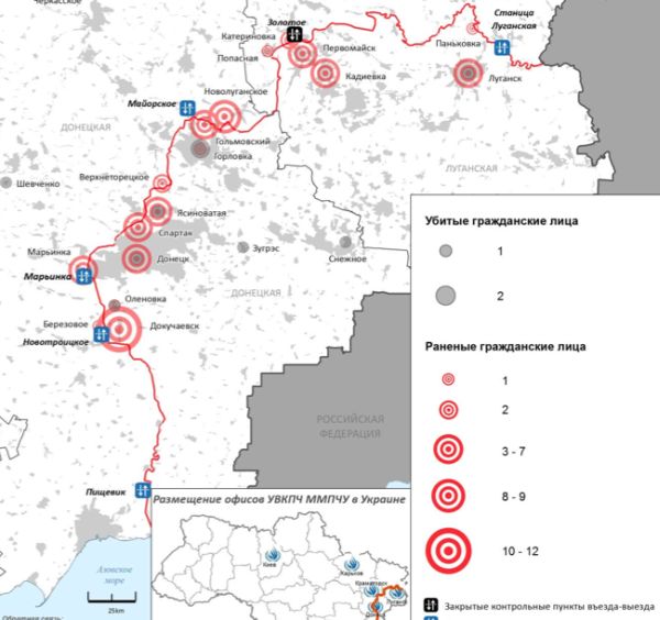За период с 16 ноября 2017 года по 15 февраля 2018 года зафиксированы 73 жертвы среди гражданского населения в Донбассе