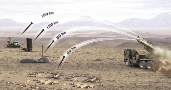 Ракеты Extra производства IMI Systems