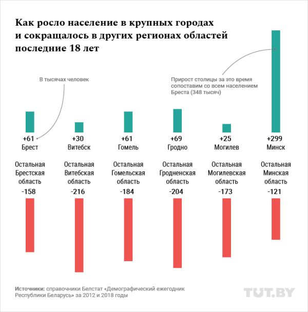Как задонатить в рб 2025. Как задонатить в рб 2025