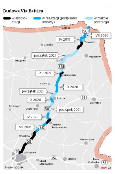 Польский участок Via Baltica. Чёрным обозначены существующие трассы, светло-синим – строящиеся, голубым – перспективные. gddkia.gov.pl