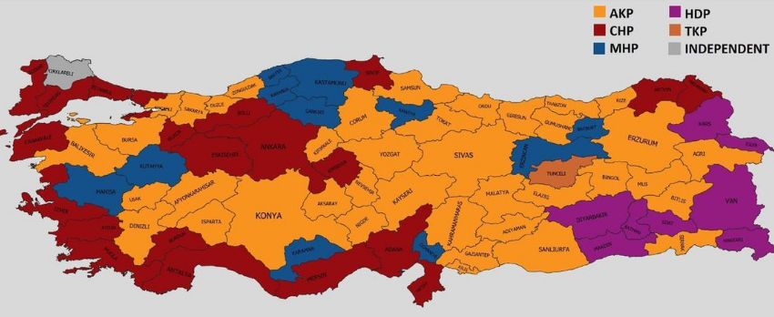 Распределение сил по итогам местных выборов - 2019