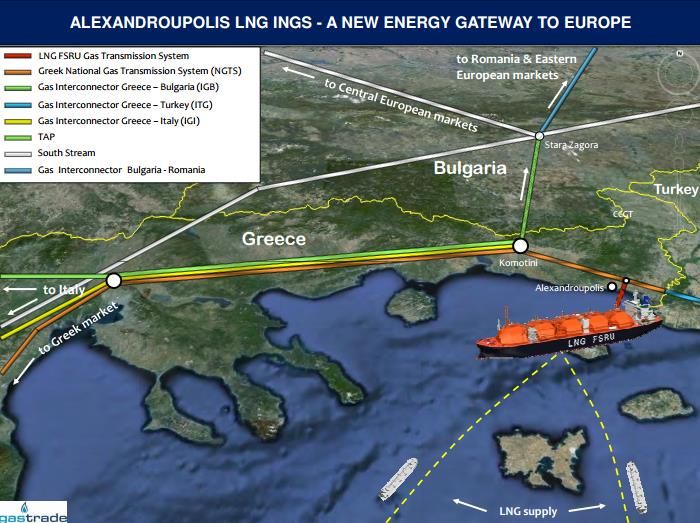 Карта транспортировки СПГ из Александуполиса