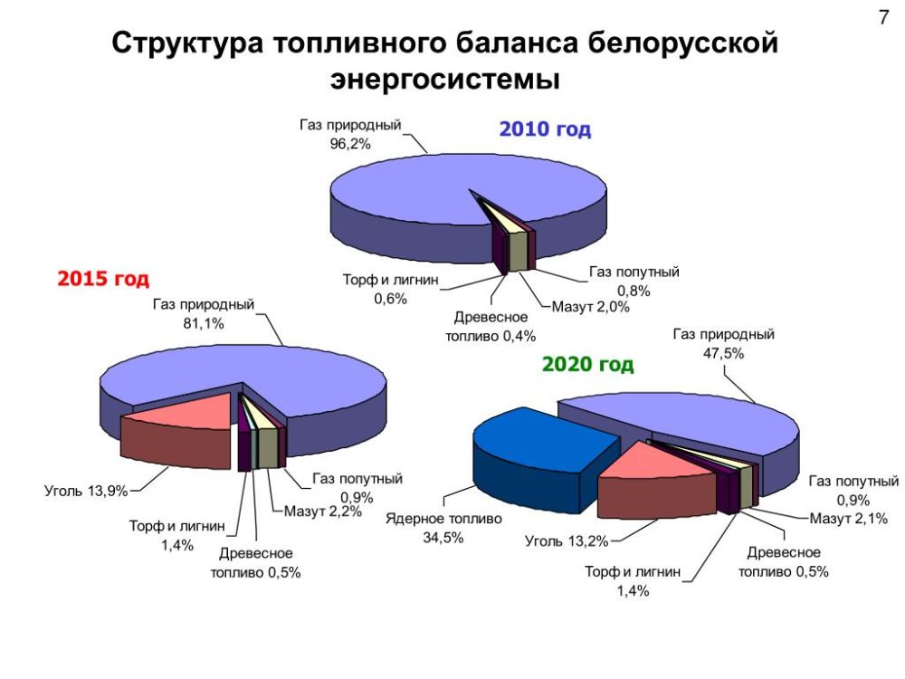 Петр Дуда по возвращении из Минска. Источник: tysol.pl