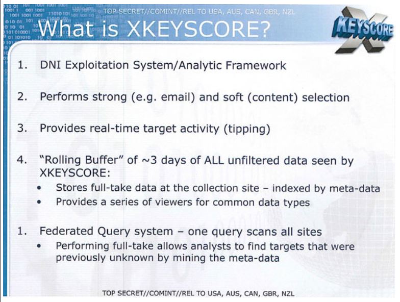 США предоставили датским партнёрам специальную шпионскую программу XKEYSCORE.