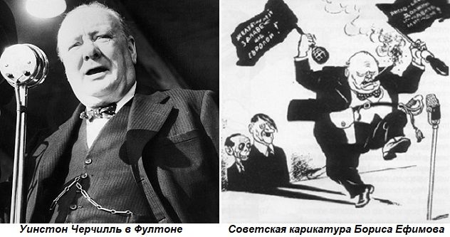 Уинстон Черчилль в Фултоне и карикатура Бориса Ефимова
