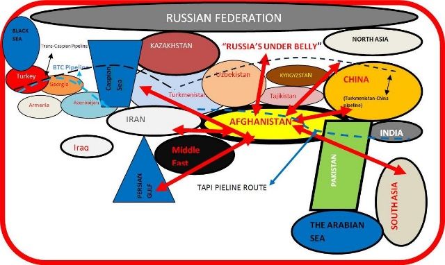 Что задумали США в Афганистане?