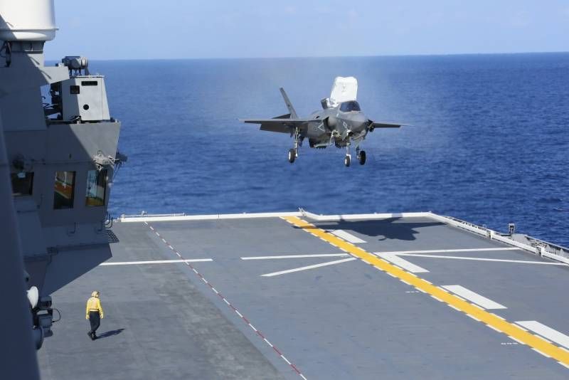 Применение F-35 с JS Izumo