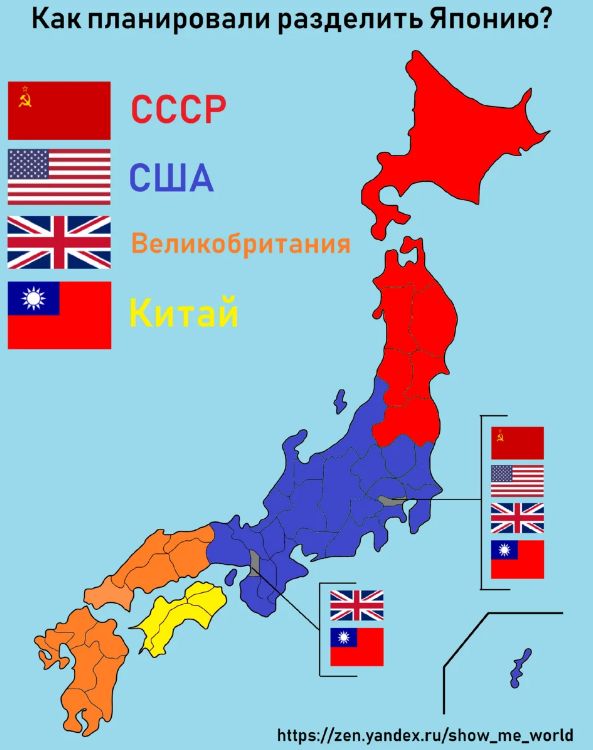 Планы раздела Японии