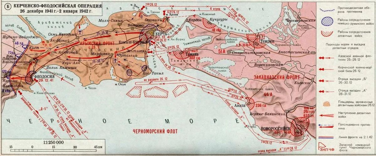 Крымско-Феодосийская операция