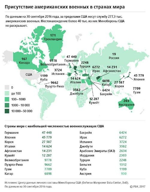 Присутствие американских военных в странах мира
