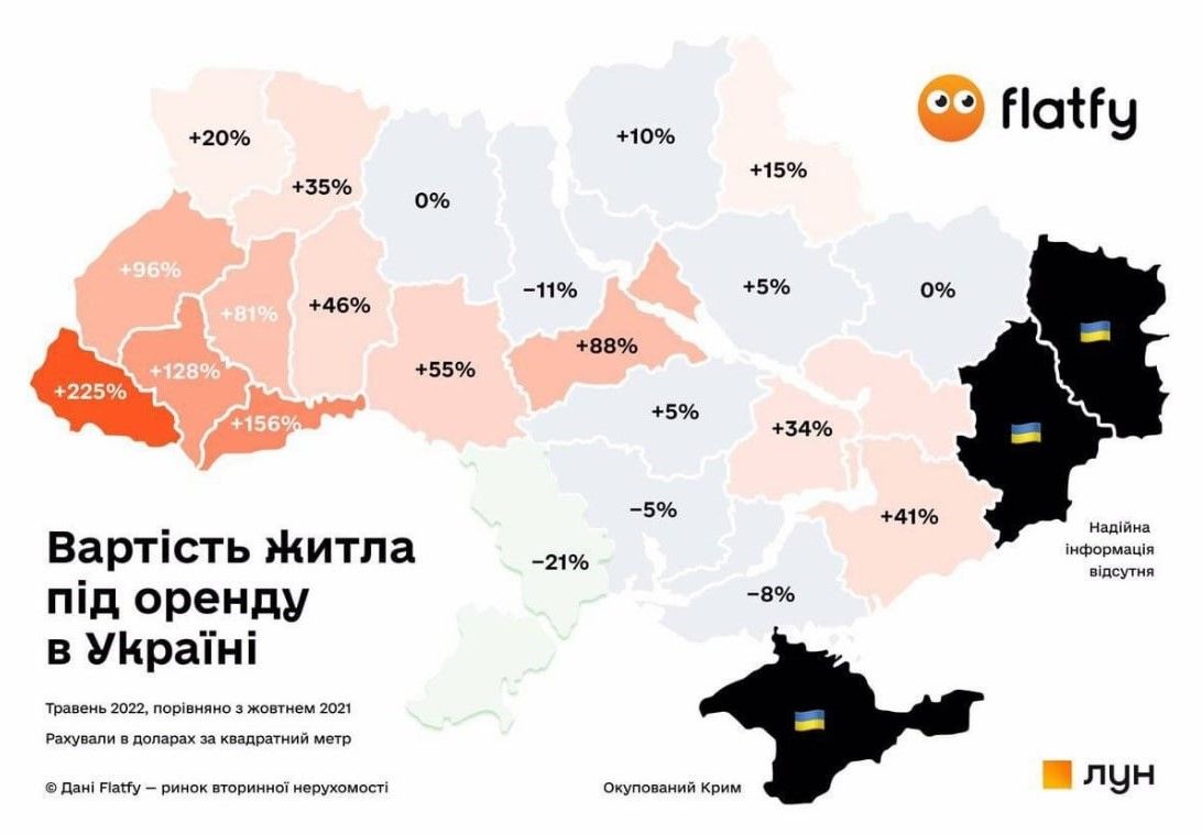 Рост аренды жилья