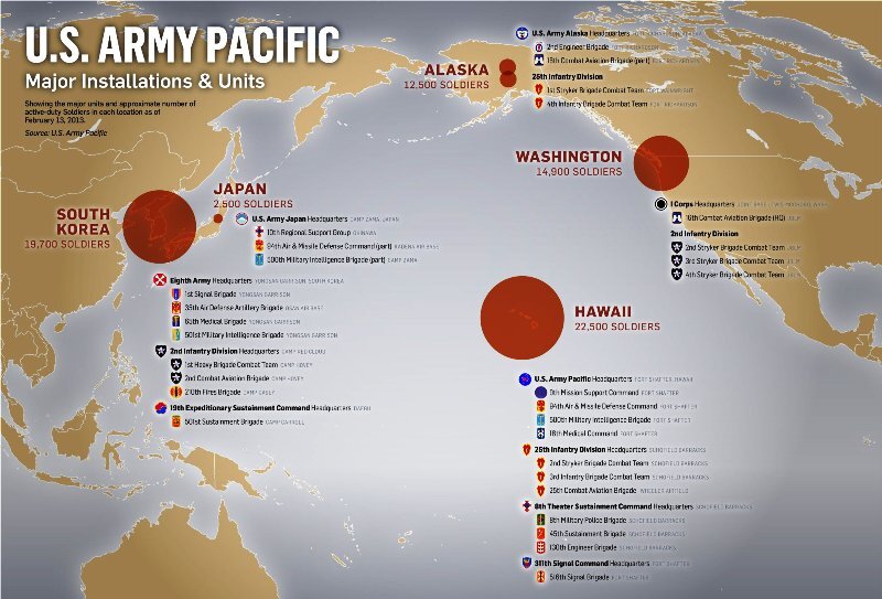 Основные военные базы США в Тихоокеанском регионе