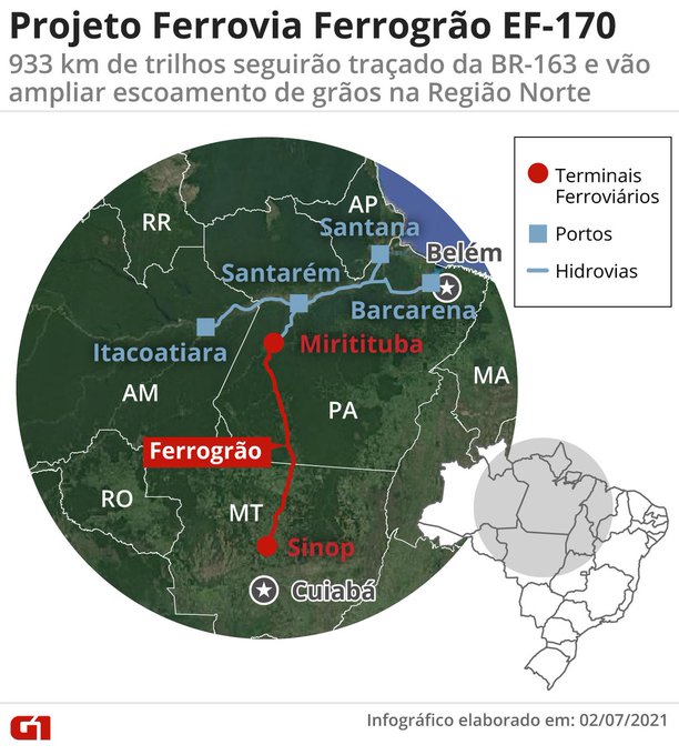 Ferrogrão project map