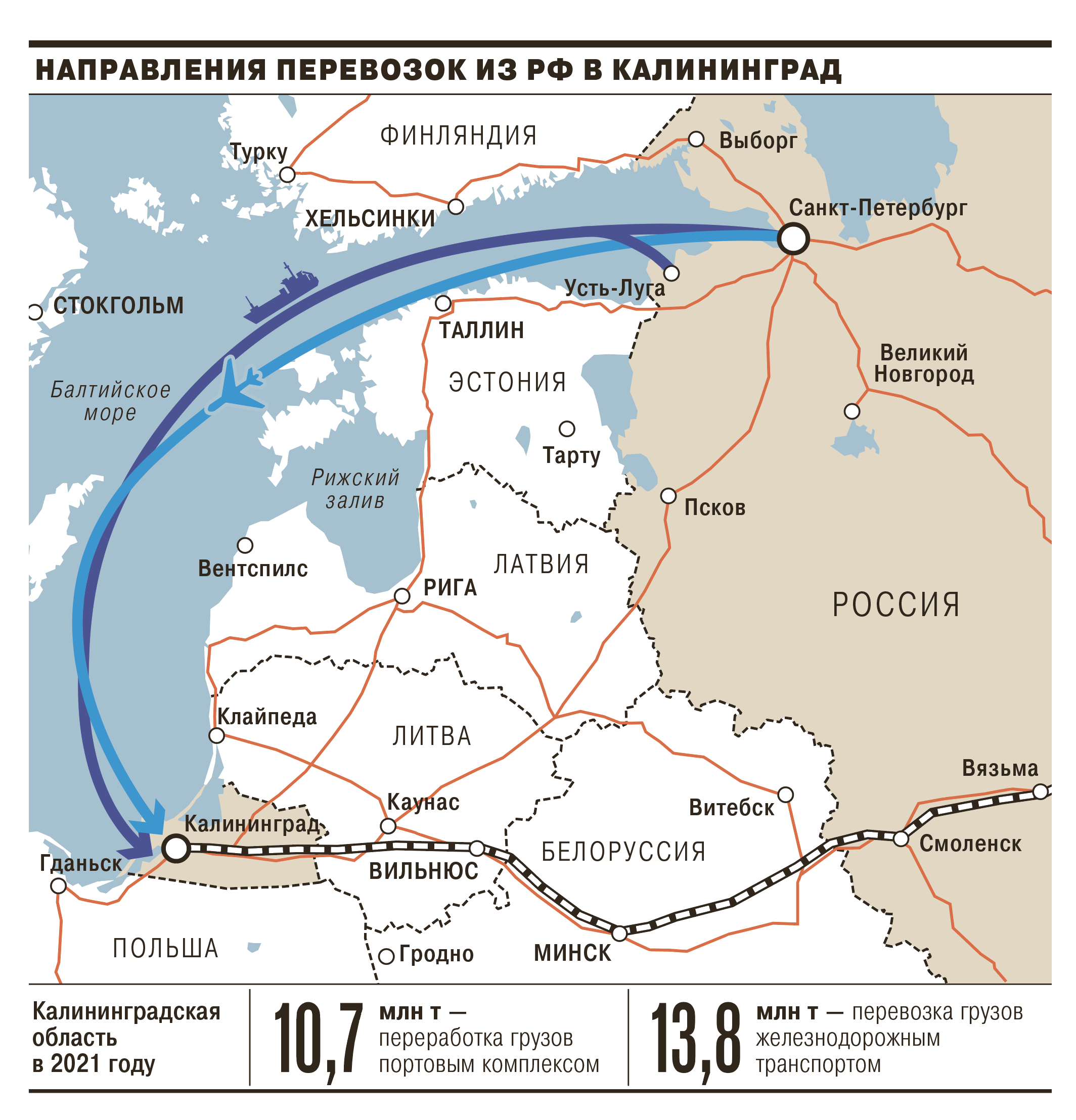 Направления переводок из основной части России в Калининградскую область