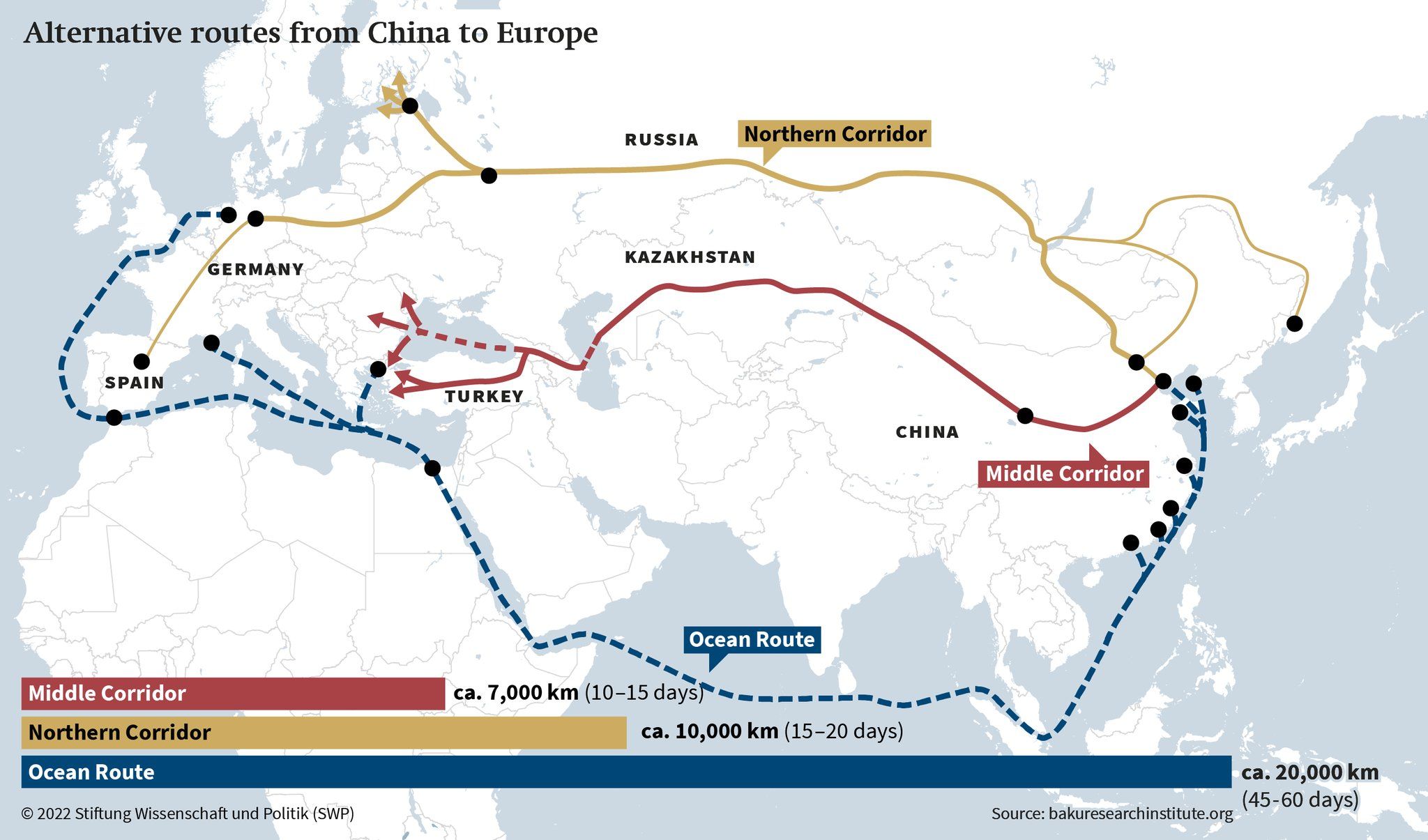 Маршруты коридоров между Китаем и Европой