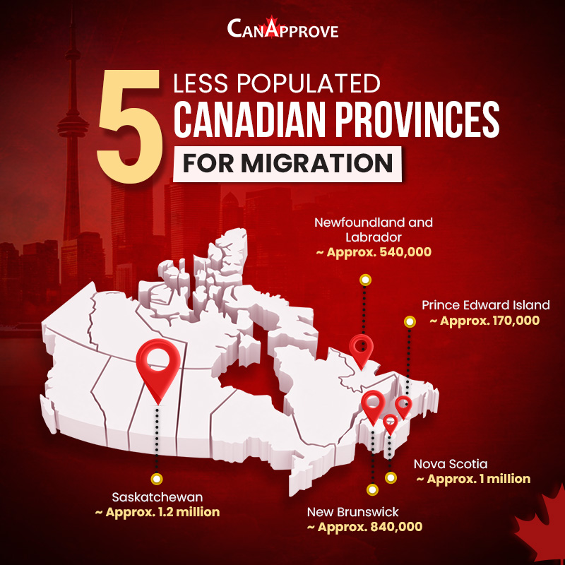 Страна кленового листа: бегущие от волны