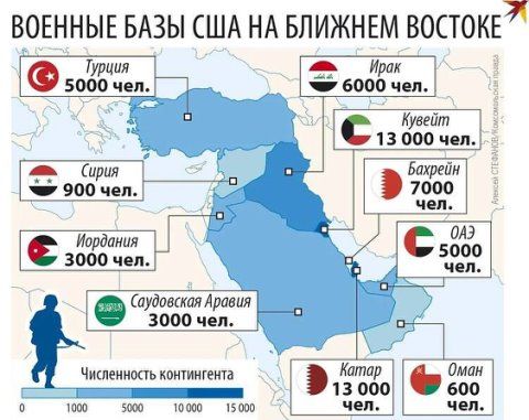 Военные базы США на Ближнем Востоке