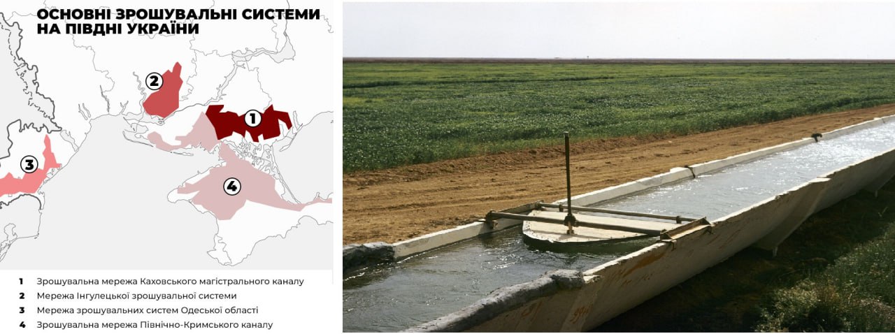 Основные оросительные системы юга Украины