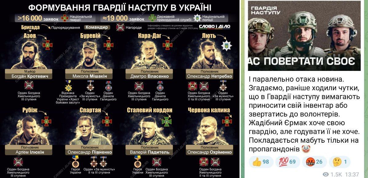 «Наступленцы» на пути становления