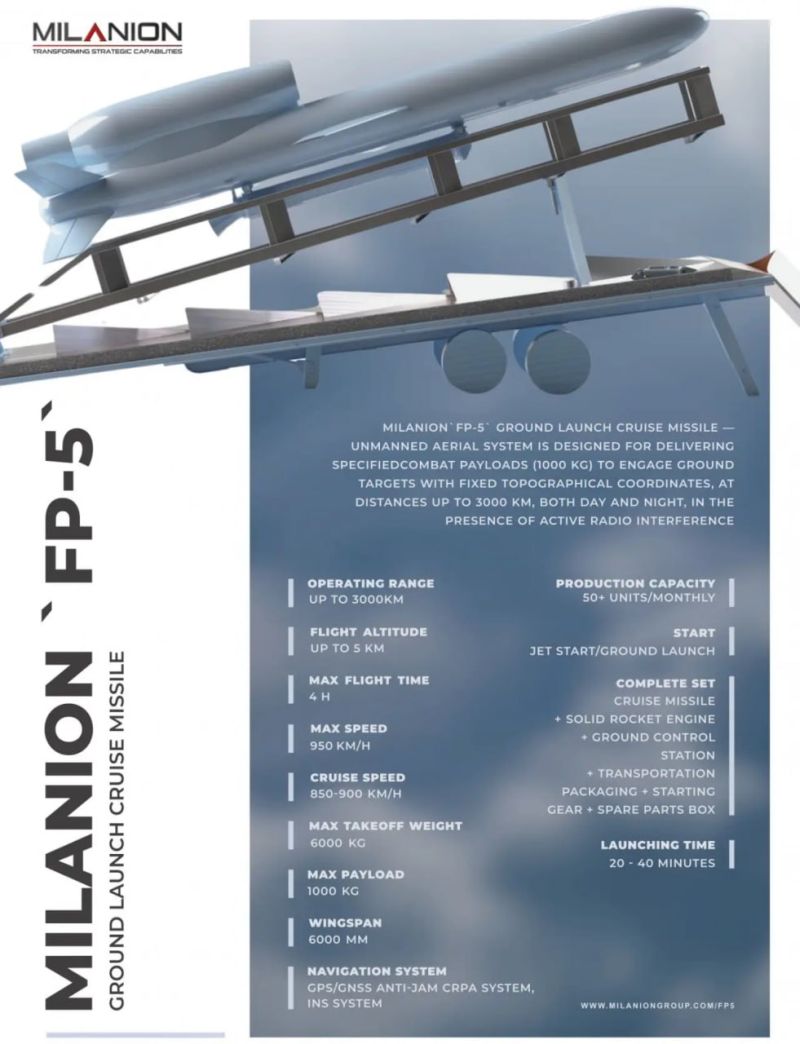 Британцы и французы хотят дать Украине ядерное оружие