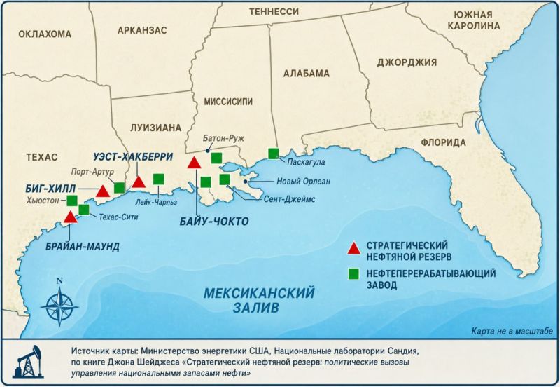 Примерно с середины марта с.г. не менее 65% объема загрузки НПЗ и стратегических резеров на юге США, включая карибские Пуэрто-Рико и Западные Виргины — это нефть Венесуэлы, вывозимая оттуда с середины января с.г. в США за бесценок