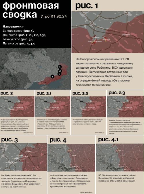 Положение врага. Способы передвижения в бою. Рекогносцировка местности военная. Мен оф вар 2 как управлять юнитами. Осадное положение это.