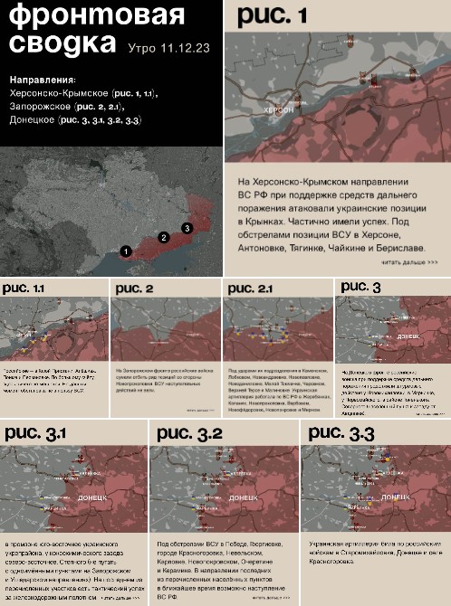 Специальная военная операция ВС РФ и события на Украине 11 декабря, день