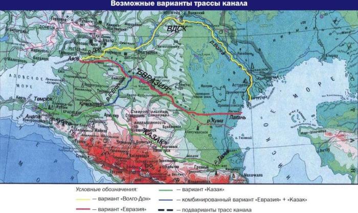 Ключевая проблема всех стран Центральной (Средней) Азии, запертых внутри континента – отсутствие выхода к мировому океану и транспортных коммуникаций. Одним из способов решения проблемы мог бы стать водный маршрут через Россию.