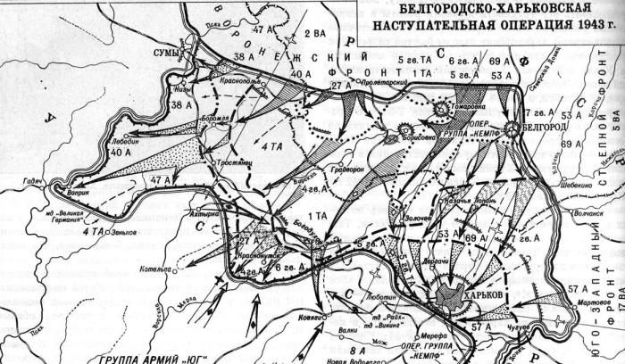 Белгородско-Харьковская наступательная операция.