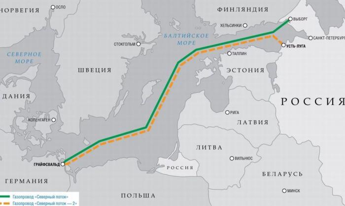 Северный поток - 2