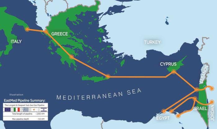 Схема прохождения газопровода EastMed