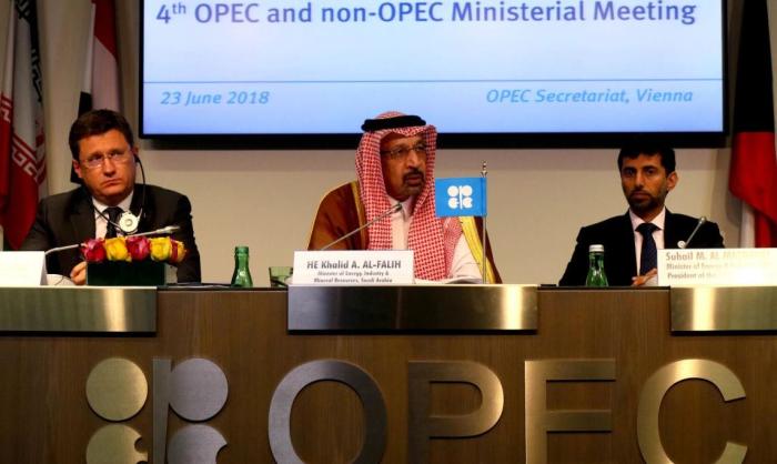 Нефть саудовской аравии