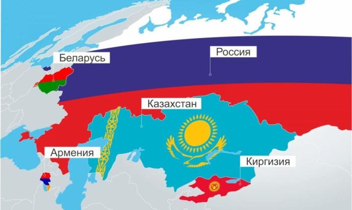 Евразийский союз – переходить от психологии конкуренции к психологии сотрудничества