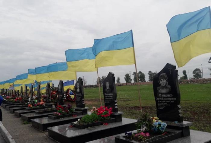 Война на Донбассе и кривое зеркало украинской социологии