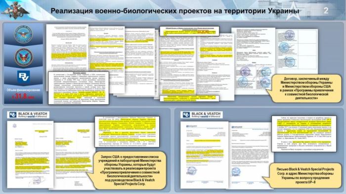 МО РФ: «Мы считаем, что на территории Украины создавались компоненты биологического оружия» — Фонд стратегической культуры