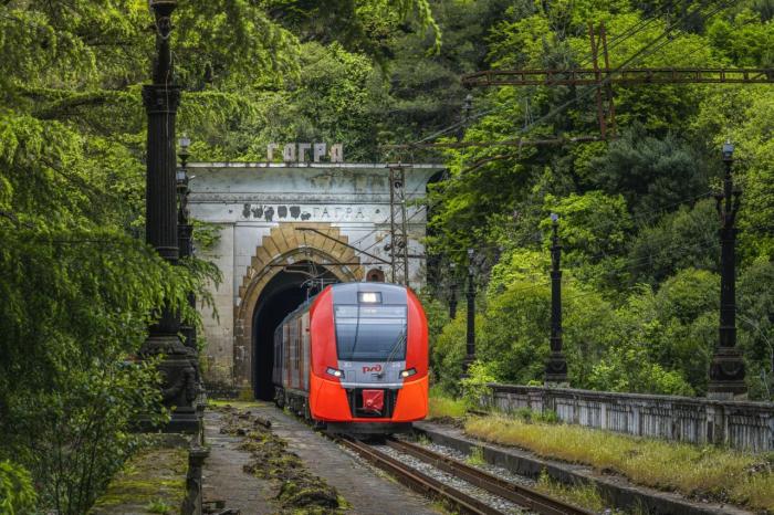 Республика Абхазия в системе логистических связей Восточного Причерноморья